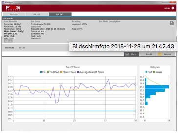 Analysesoftware Analysesoftware